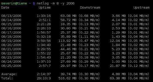 Screenshot of NetLog